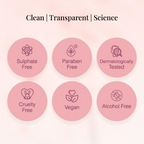 Bare Anatomy Curl Defining Shampoo + Mask + Leave In Conditioner | Grocsy