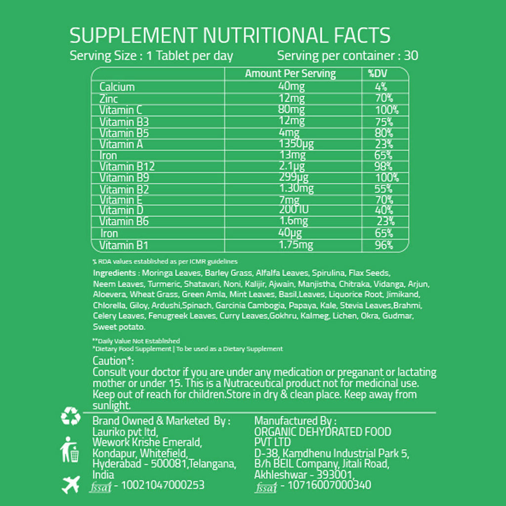 Laurik Multivitamin Supplements For Women | Vitamin A, C, D ,E With B Vitamins, Iron, Zinc And Calcium Tablets | Grocsy