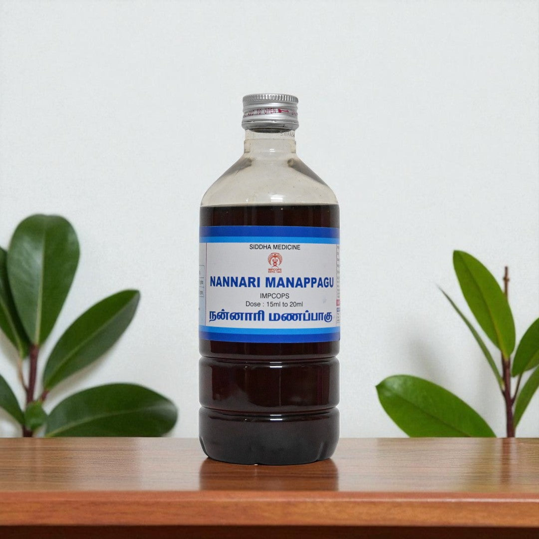 Impcops Nannari Manappagu | Grocsy