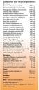Himalaya Herbals - Chyavanaprasha | Grocsy