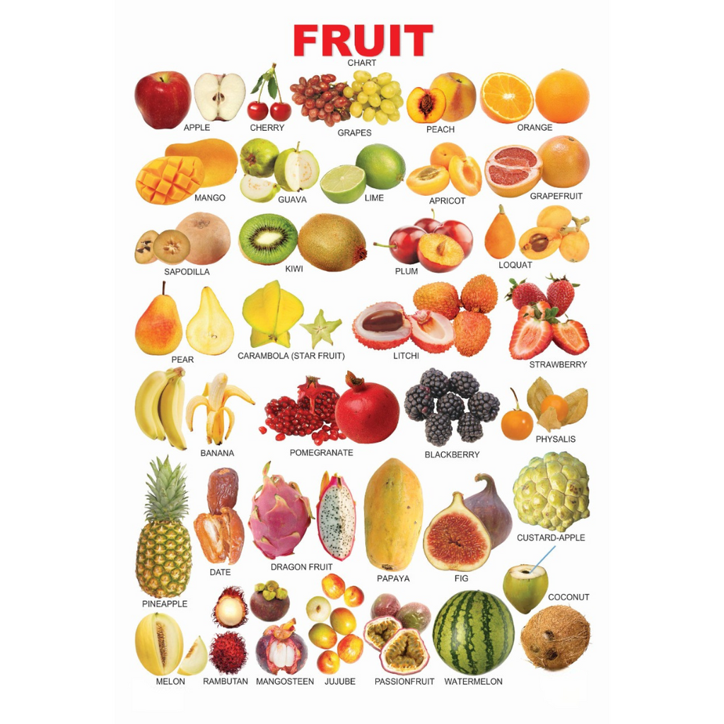 Dreamland Publications Educational Chart for Kids - Fruits (All in One) | Grocsy