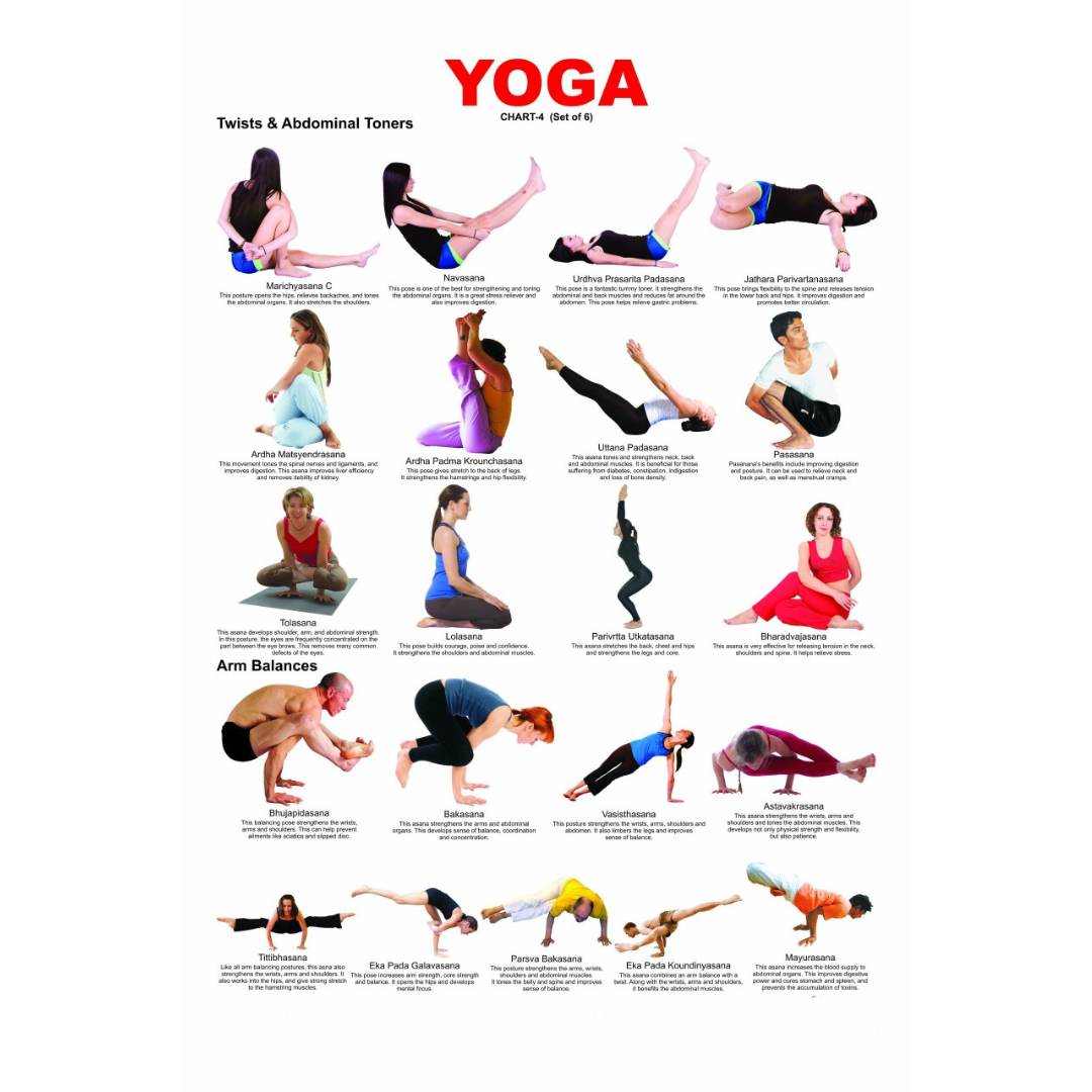 Dreamland Publications Educational Chart for Kids - Yoga Chart - 4 | Grocsy