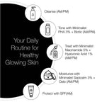 Minimalist Niacinamide 5% + Hyaluronic Acid 1% | Grocsy