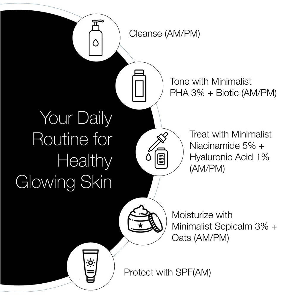 Minimalist Niacinamide 5% + Hyaluronic Acid 1% | Grocsy