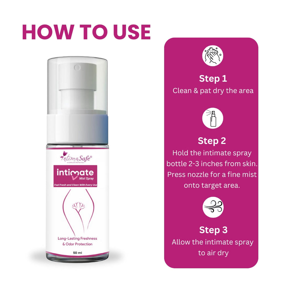 Samisha Intimate Mist Spray For Odour Protection For Women | Grocsy