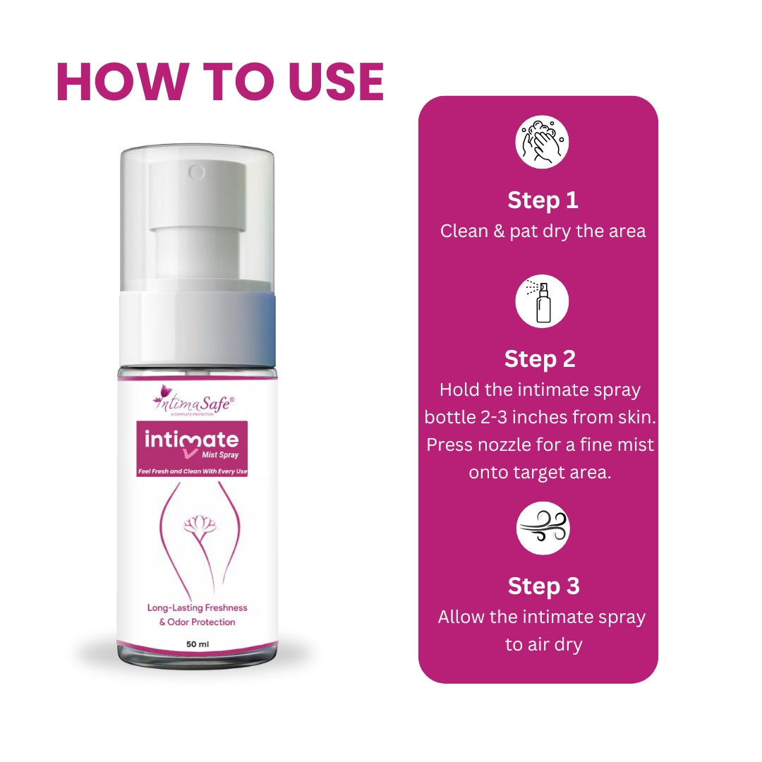 Samisha Intimate Mist Spray For Odour Protection For Women | Grocsy