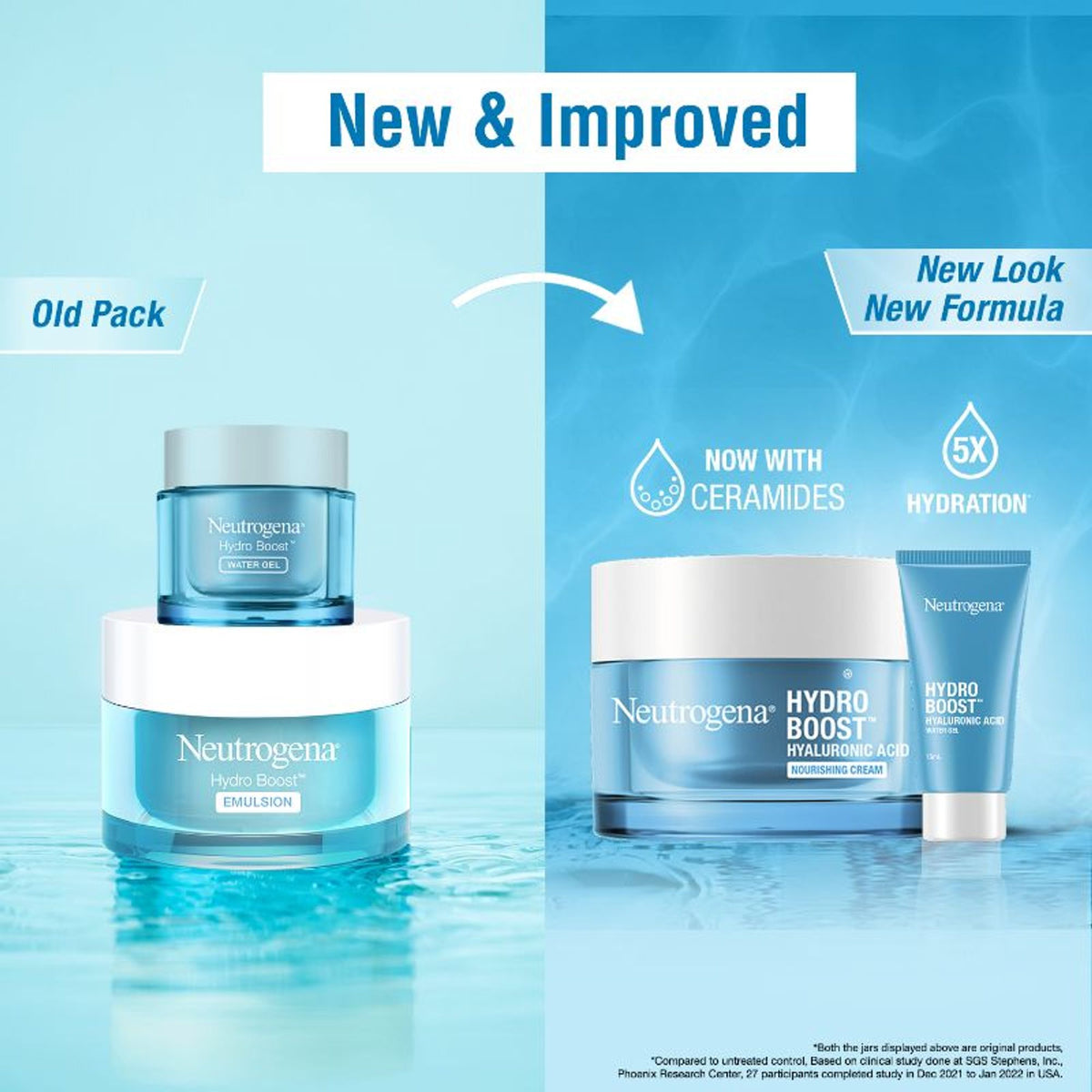 Neutrogena Dry Skin Moisturizer Home + Travel Combo | Grocsy