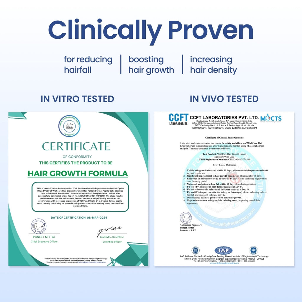 Wishcare Hair Growth Serum Concentrate In-Vivo Tested Redensyl, Anagain, Biotin,Keratin & Rice Water | Grocsy