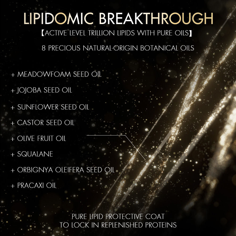 Nexxus Promend Resurrection Oil Hair Serum For Bond Repair, Frizz Reduction & Heat Protection | Grocsy