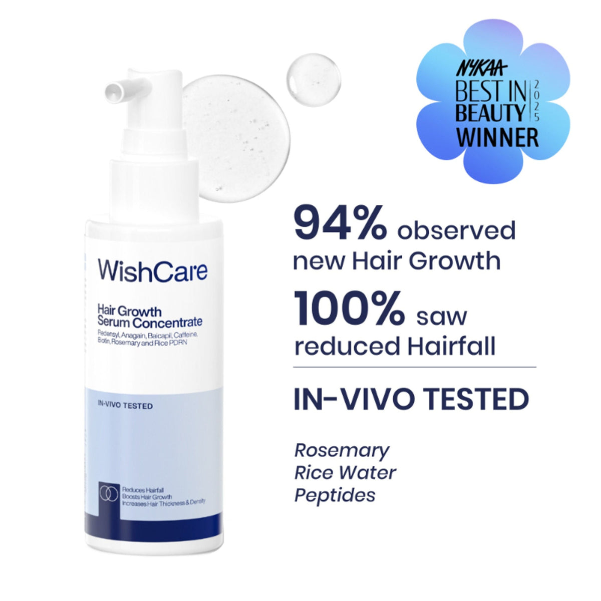 WishCare Hair Growth Serum Concentrate with Redensyl & Rosemary-In-Vivo Tested-Controls Hairfall | Grocsy