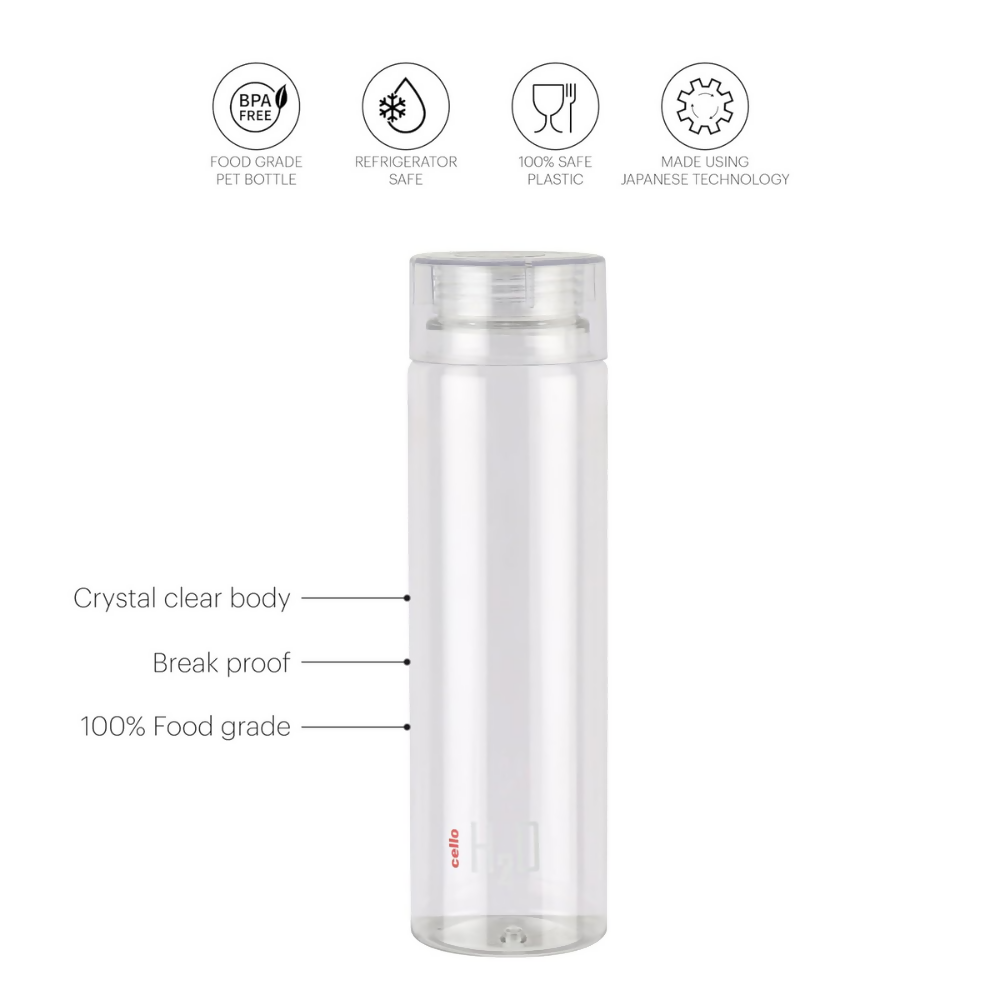 Cello H2O Round Unbreakable Plastic Water Bottle Premium Edition | Grocsy