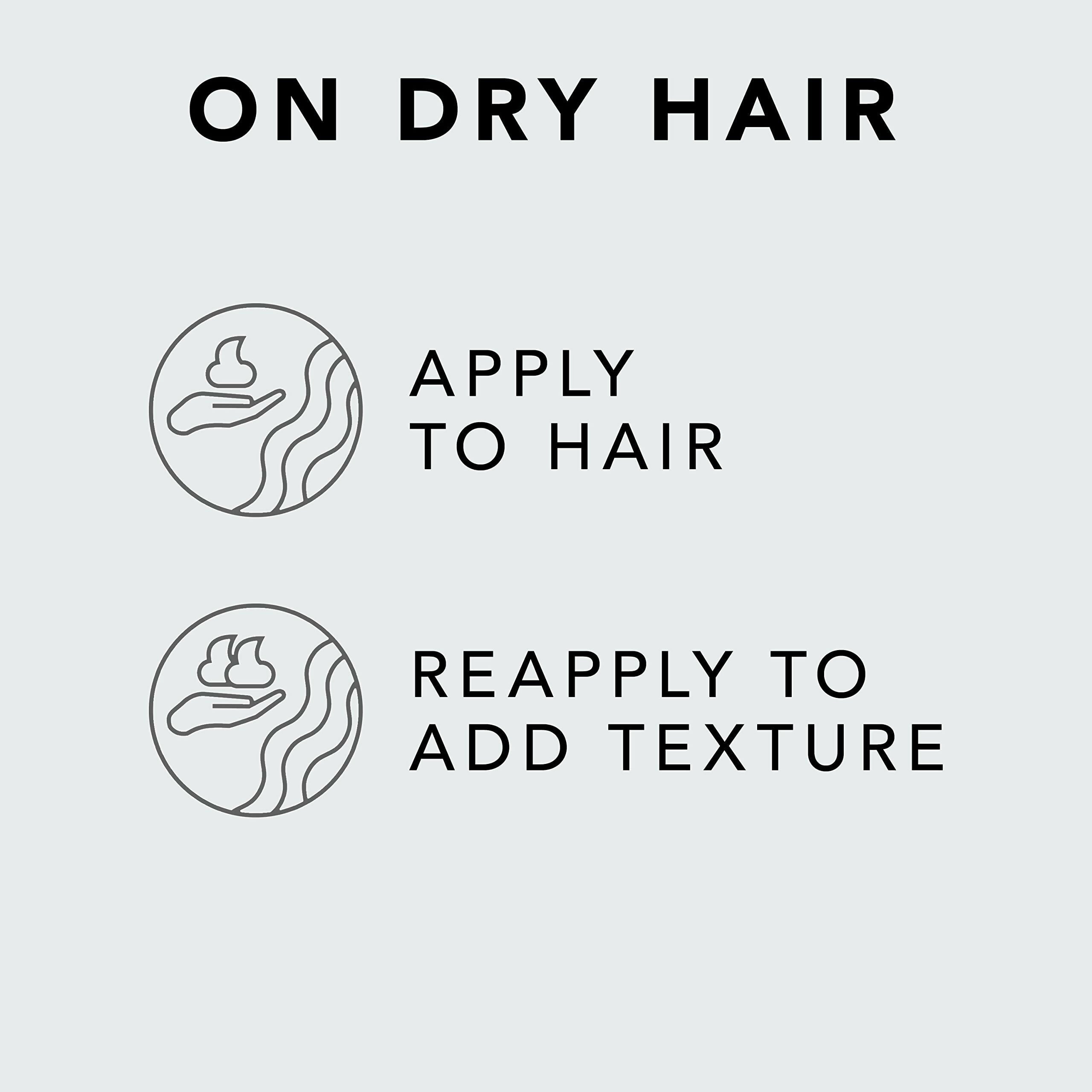 Sebastian Professional Potion 9 Leave-in Conditioner | Grocsy