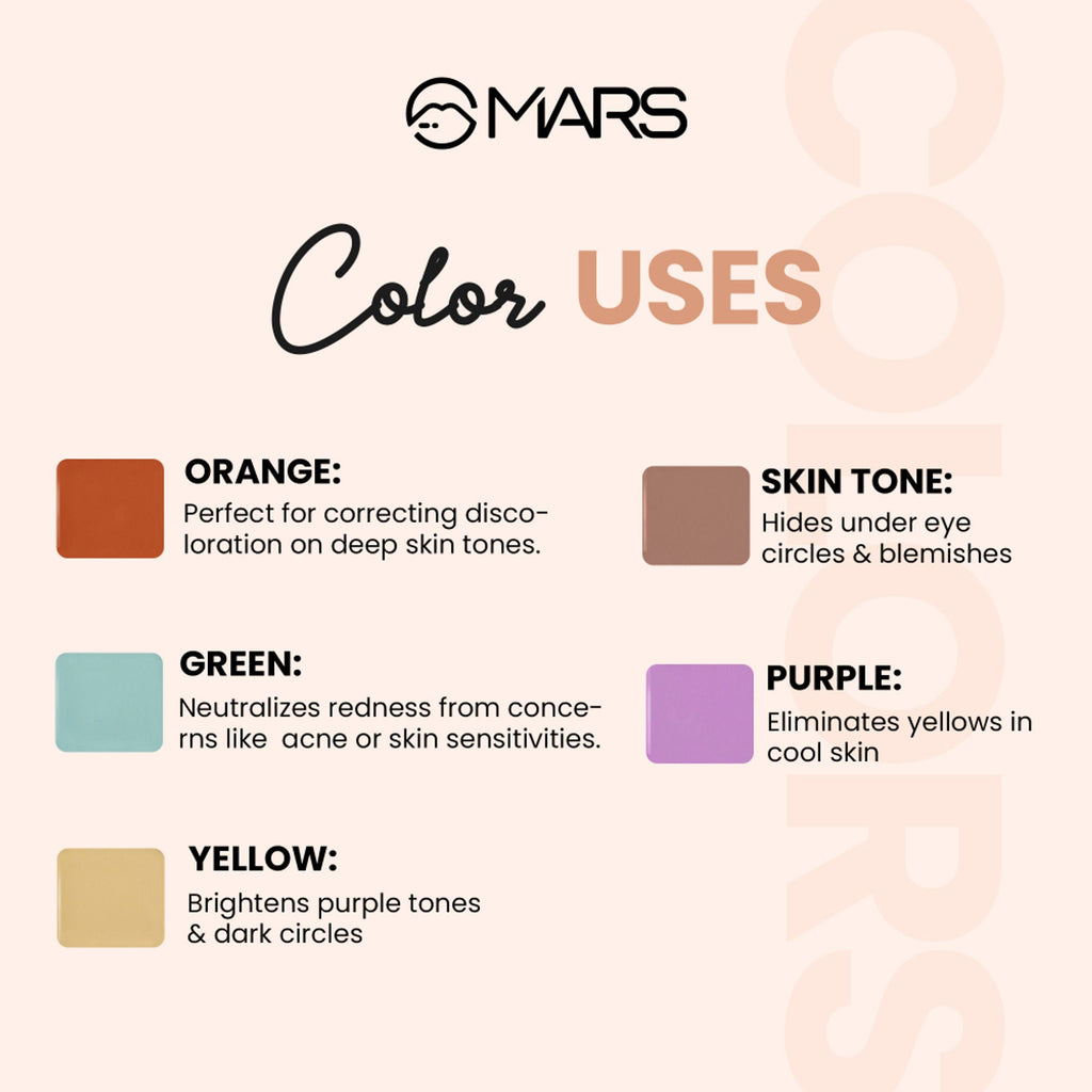 MARS Cosmetics Cover Rangers Concealer Palette - 1 | Grocsy
