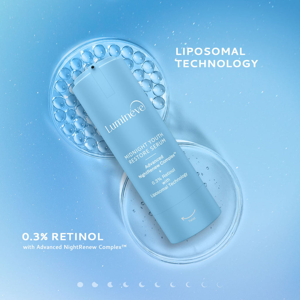 Lumineve 0.3% Retinol Face Serum for Youthful Aging & Firmness with Advanced NightRenew Complex | Grocsy