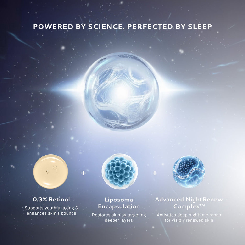 Lumineve 0.3% Retinol Face Serum for Youthful Aging & Firmness with Advanced NightRenew Complex | Grocsy