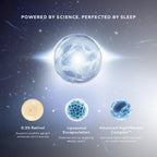 Lumineve 0.3% Retinol Face Serum for Youthful Aging & Firmness with Advanced NightRenew Complex | Grocsy