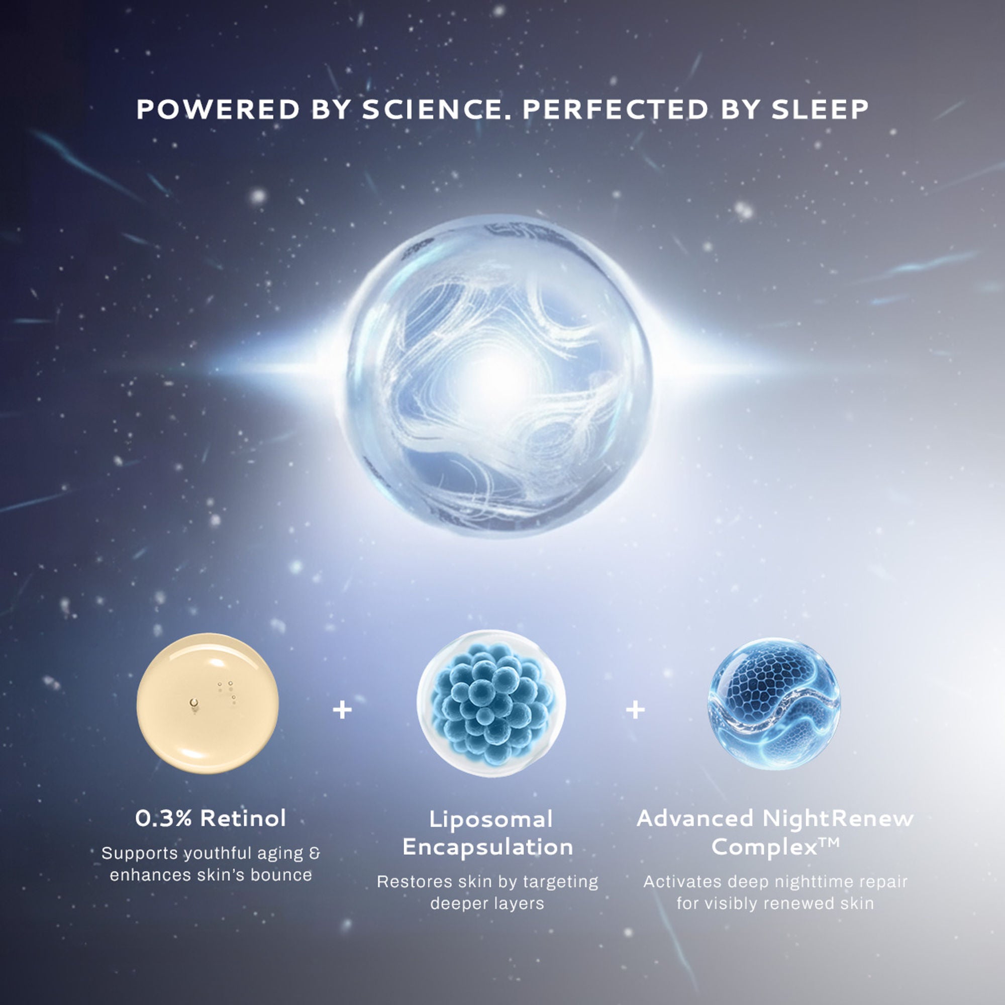 Lumineve 0.3% Retinol Face Serum for Youthful Aging & Firmness with Advanced NightRenew Complex | Grocsy