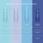 Lumineve 10% Vitamin C Face Serum for Bright, Even-Toned Skin with Advanced NightRenew Complex | Grocsy