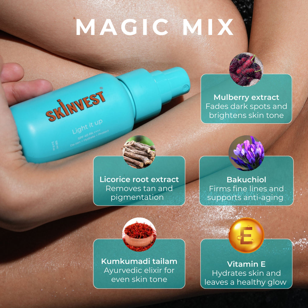 Skinvest Light it up Body Sunscreen + De-Tan Spray SPF 40 PA ++++ | Grocsy