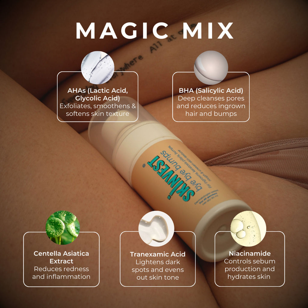 Skinvest Bye Bye Bumps - Exfoliating Body Mist | Grocsy