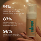 Skinvest Bye Bye Bumps - Exfoliating Body Mist | Grocsy