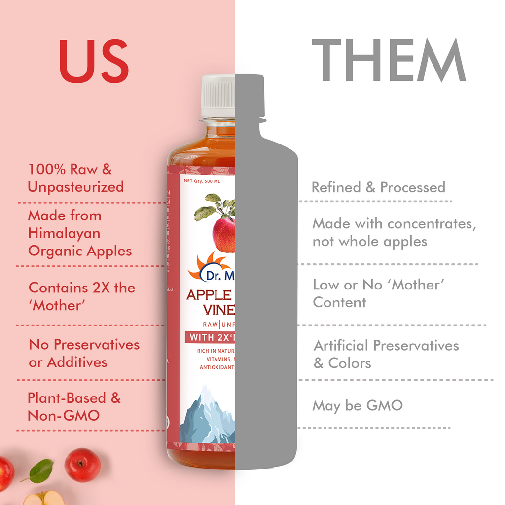 Dr. Morepen Apple Cider Vinegar With 2x Mother for Weight Management, Immunity, Skin & Hair | Grocsy