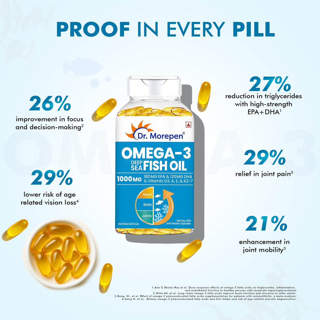 Dr. Morepen Omega 3 Deep Sea Fish Oil Softgels | Grocsy