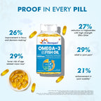 Dr. Morepen Omega 3 Deep Sea Fish Oil Softgels | Grocsy
