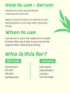 PLIX The Plant Fix Pineapple Pigmentation Skincare Regime Combo For Dark Spot Removal | Grocsy