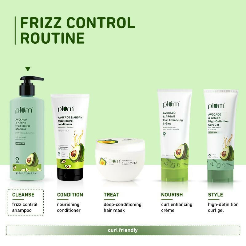 Plum Avocado & Argan Oil Sulphate-Free Shampoo For Frizzy Hair | Grocsy
