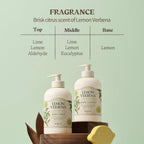 Skinfood Lemon Verbena Body Lotion - Soothing, Refreshing, Skin Softening | Grocsy