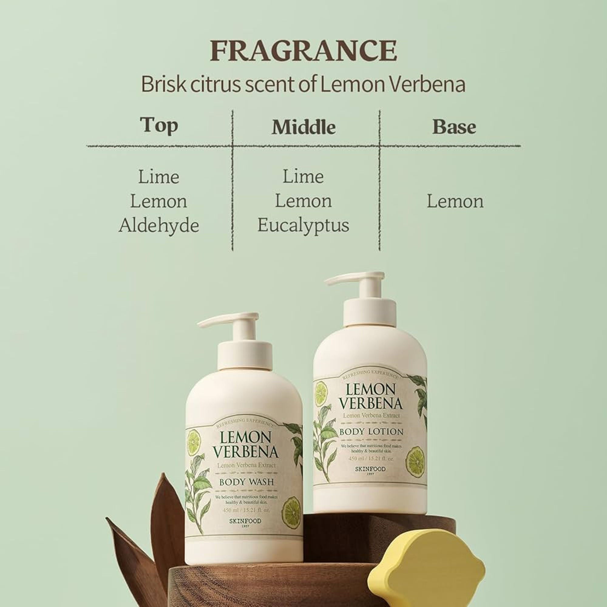 Skinfood Lemon Verbena Body Lotion - Soothing, Refreshing, Skin Softening | Grocsy