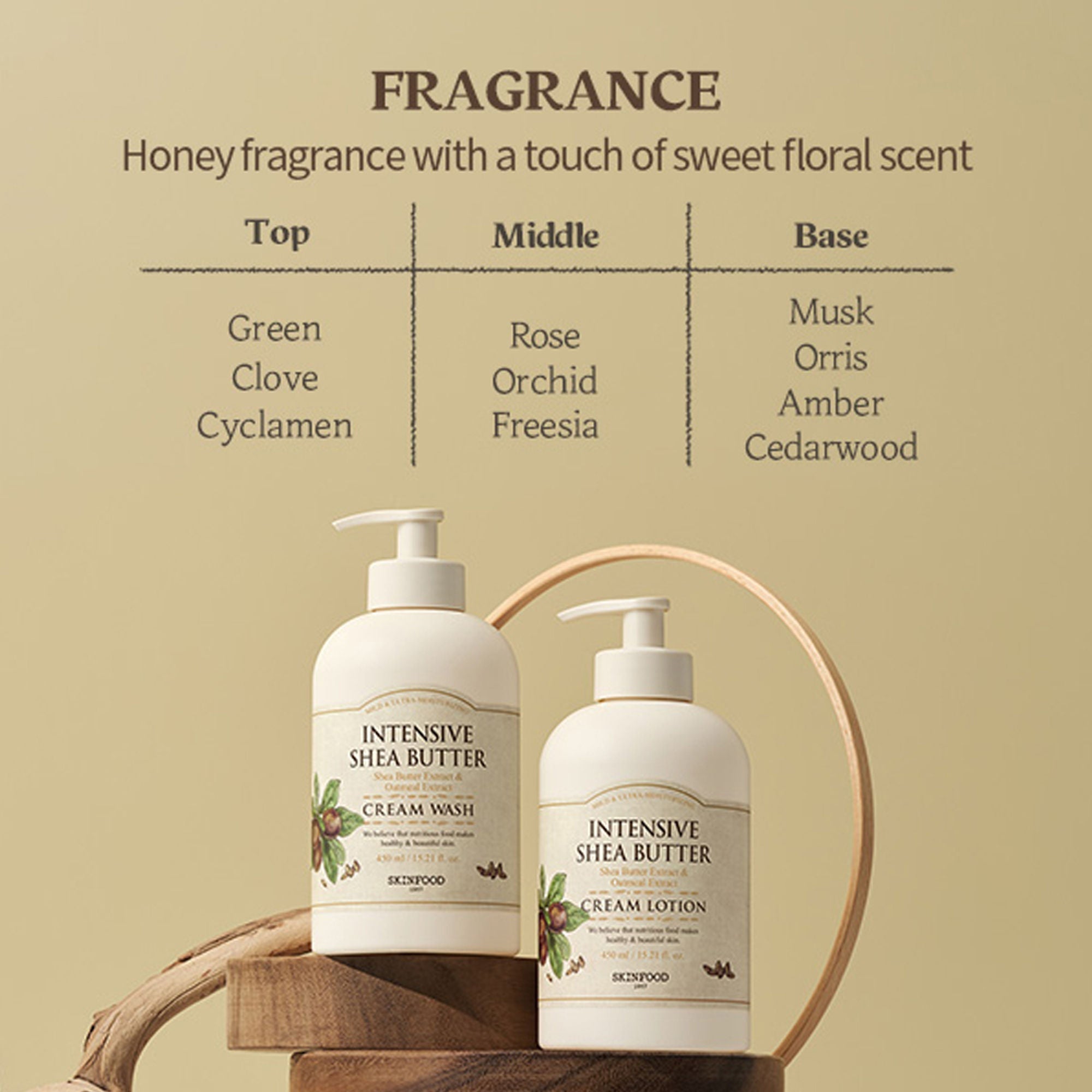 Skinfood Intensive Shea Butter Cream Wash - Nourishing, Moisturizing, Skin Softening | Grocsy