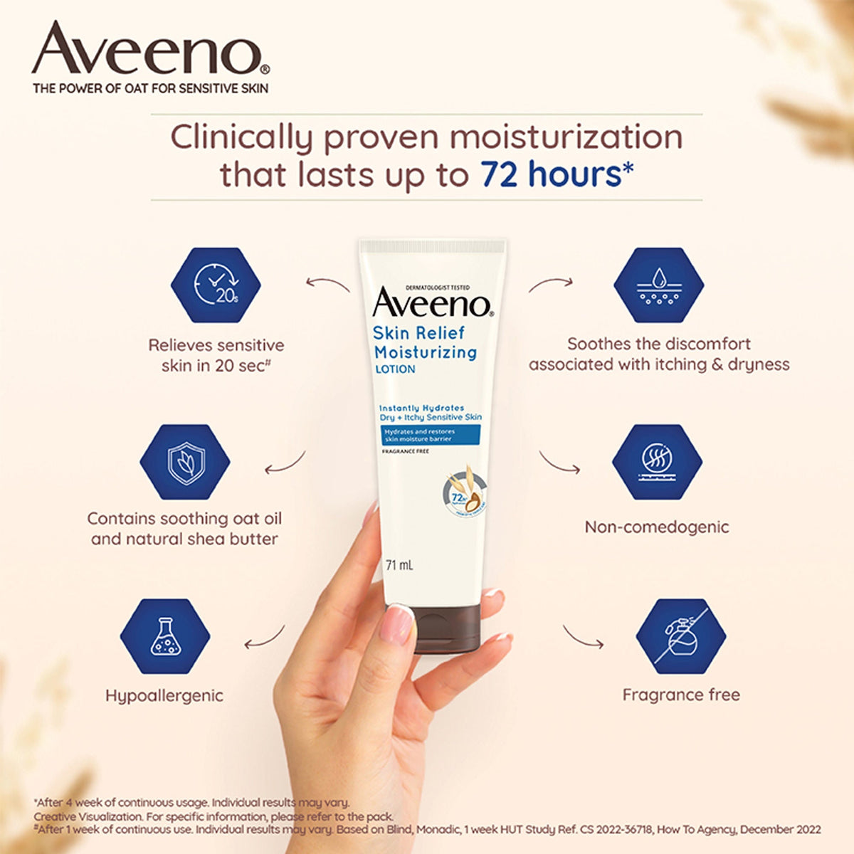 Aveeno Skin Relief Moisturising Lotion - Oat + Shea Butter Body Moisturizer For Dry & Sensitive Skin | Grocsy