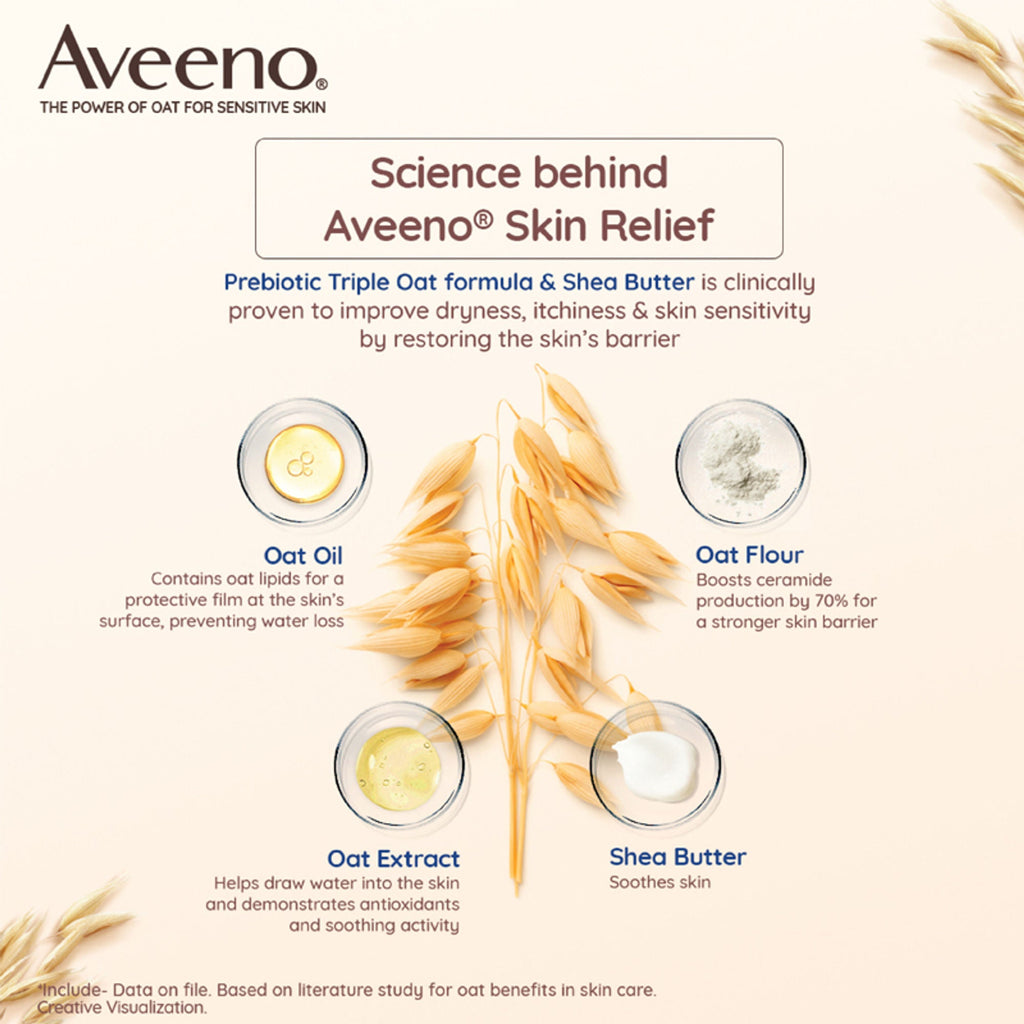 Aveeno Skin Relief Moisturising Lotion - Oat + Shea Butter Body Moisturizer For Dry & Sensitive Skin | Grocsy