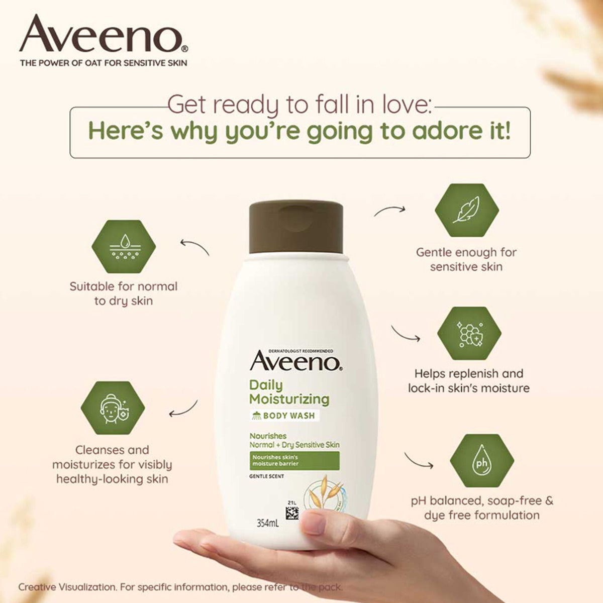 Aveeno Daily Moisturising Body Wash - Prebiotic Oat Cleanse, Moisturize Normal, Dry & Sensitive Skin | Grocsy