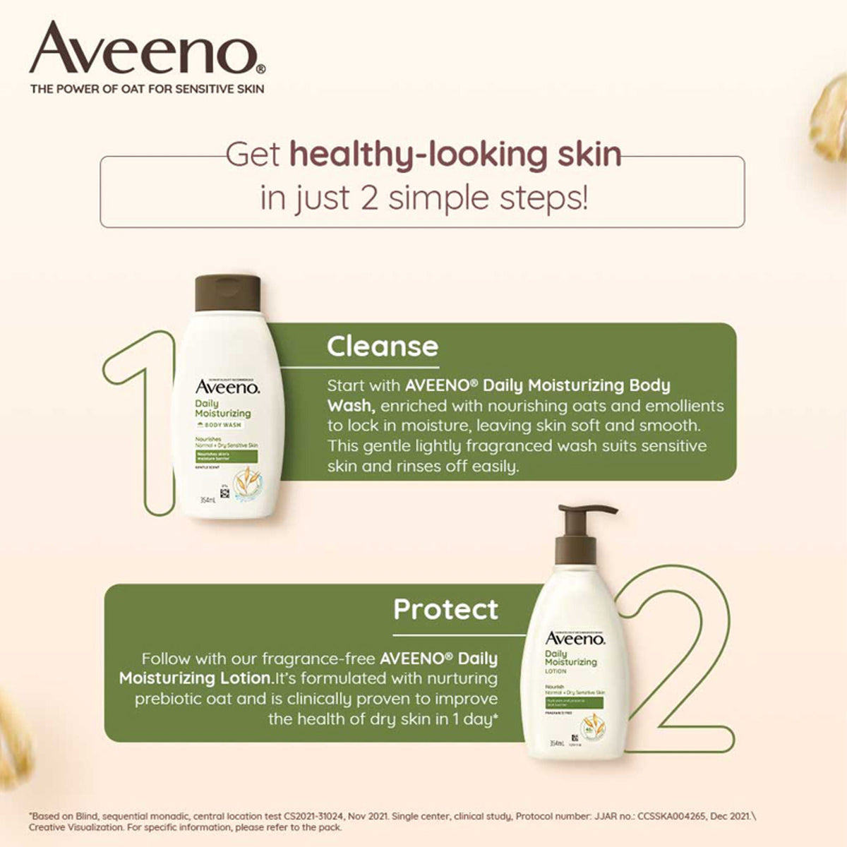 Aveeno Daily Moisturising Body Wash - Prebiotic Oat Cleanse, Moisturize Normal, Dry & Sensitive Skin | Grocsy