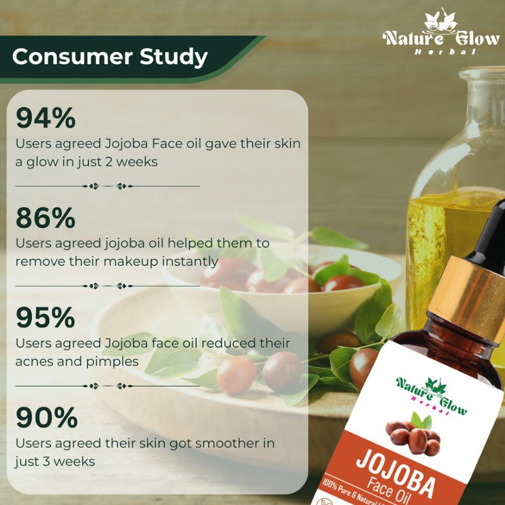 Nature Glow Herbal Jojoba Facial Oil | Grocsy