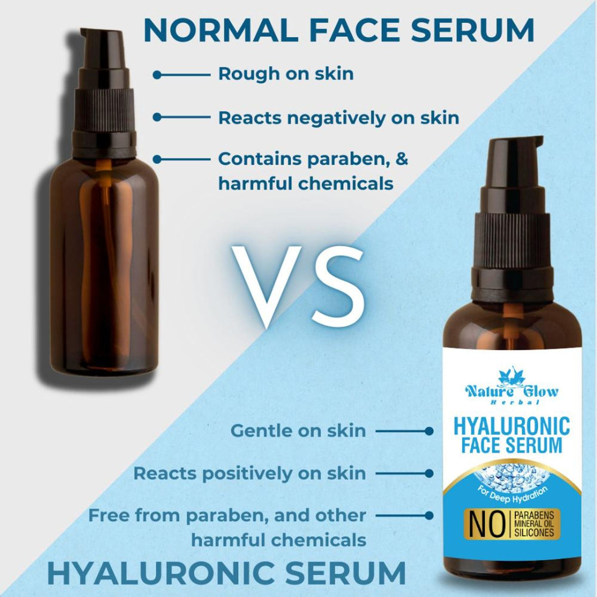 Nature Glow Herbal Hyaluronic Serum | Grocsy
