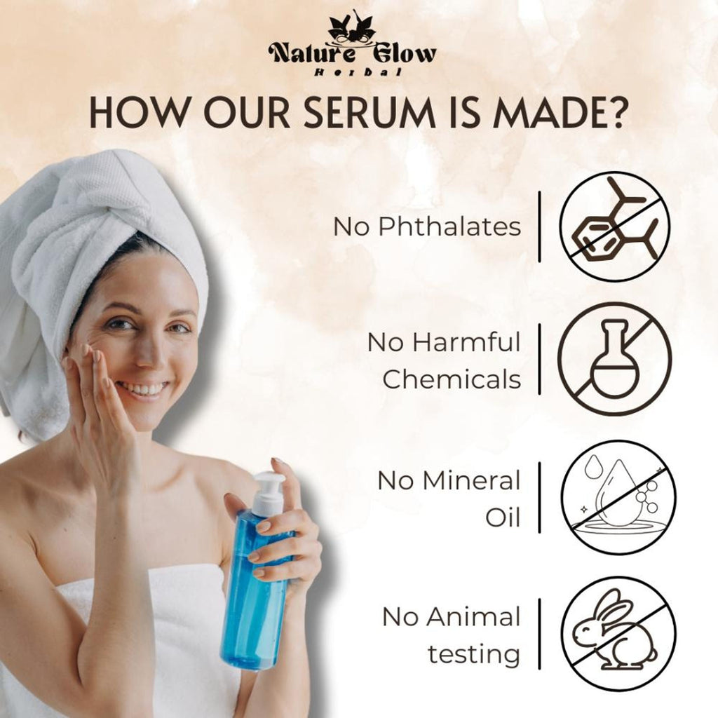 Nature Glow Herbal 10% Niacinamide Face Serum | Grocsy