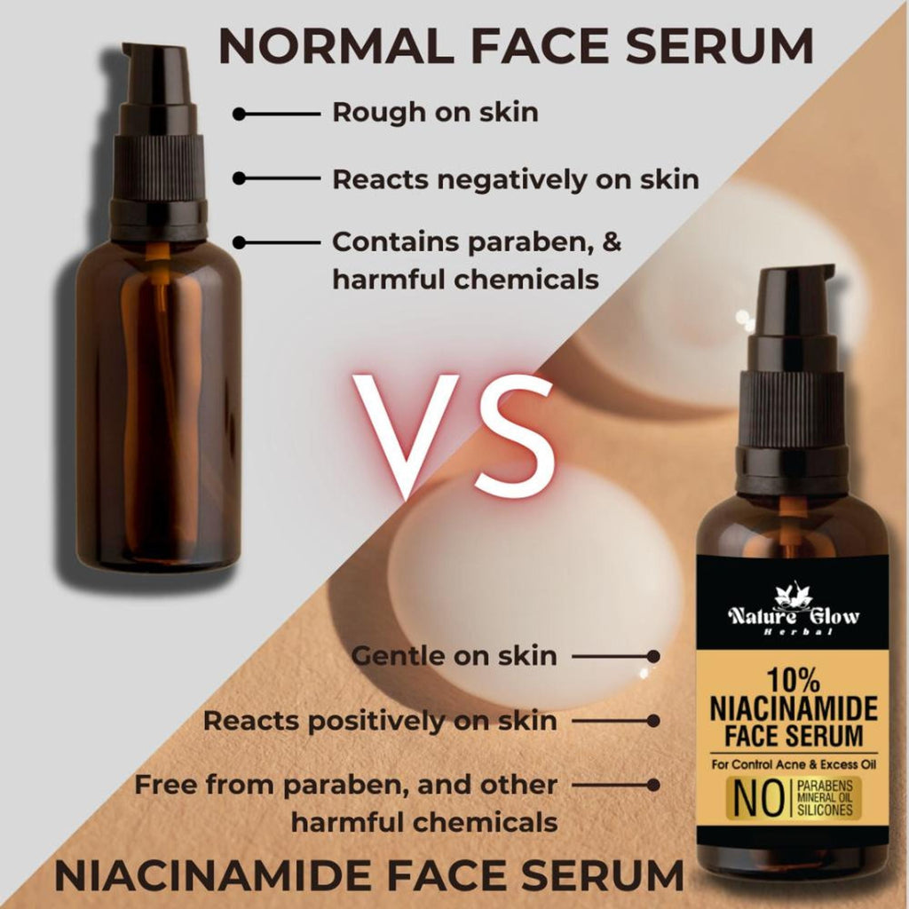 Nature Glow Herbal 10% Niacinamide Face Serum | Grocsy