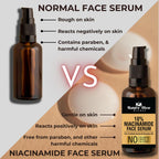 Nature Glow Herbal 10% Niacinamide Face Serum | Grocsy