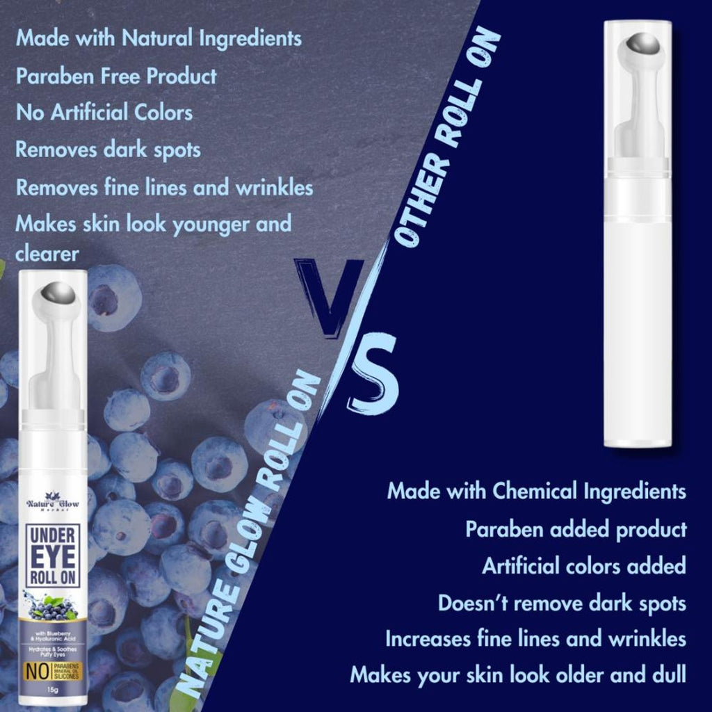 Nature Glow Herbal Under Eye Blueberry Roll On | Grocsy