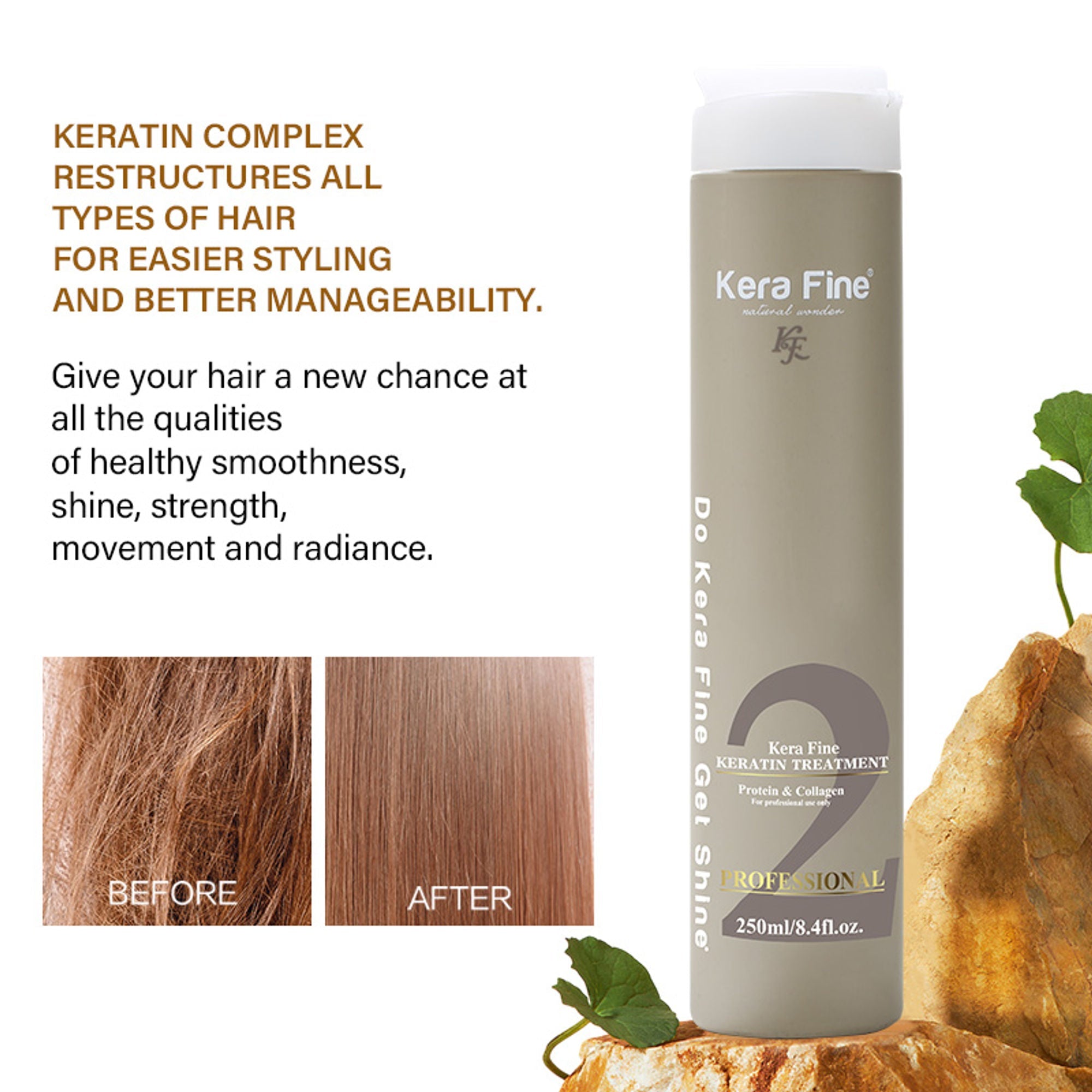 Kera Fine Keratin Treatment | Grocsy