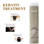 Kera Fine Keratin Treatment | Grocsy