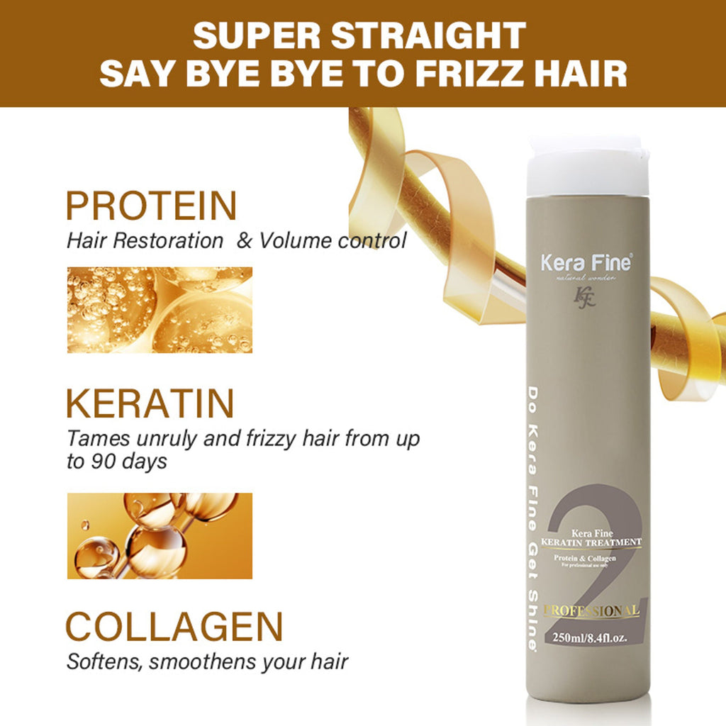 Kera Fine Keratin Treatment | Grocsy