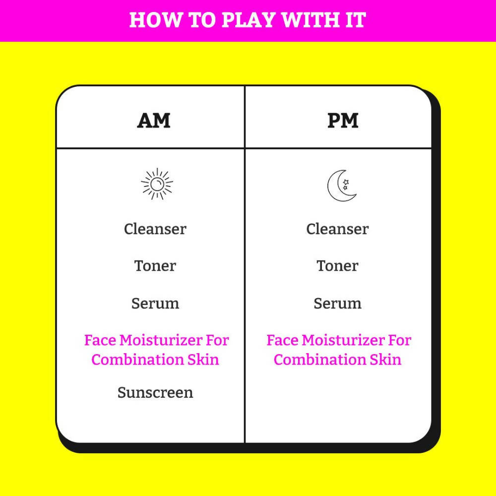 Chemist At Play Combination Skin Face Moisturizer For Hydrate, Protect and Improve Skin Texture | Grocsy