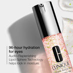 Clinique Moisture Surge Eye 96-Hour Hydro-Filler Concentrate (Eye Serum With Niacinamide And Caffeine) | Grocsy