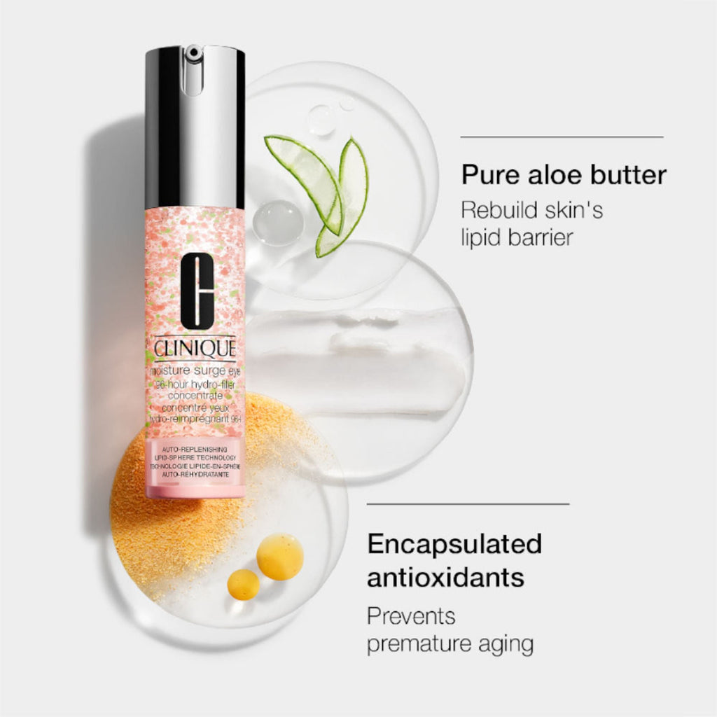 Clinique Moisture Surge Eye 96-Hour Hydro-Filler Concentrate (Eye Serum With Niacinamide And Caffeine) | Grocsy