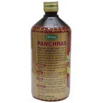Chirayu Panchras | Grocsy